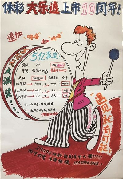 国画系美女巧手绘出 大乐透“5亿大派奖”宣传画
