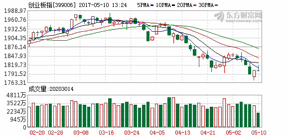 K图 399006_2