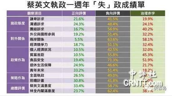 天地之间有杆秤，那秤砣是老百姓。