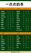 一点点奶茶外卖单