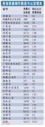 10万份离婚判决书告诉你家庭暴力的几个秘密