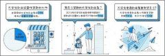 大学生电商创业3成靠贷款 年均贷款12笔不良率