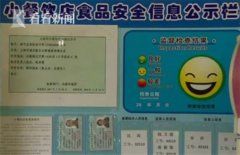 小餐饮备案制：半年内两家拿证且一家弃证