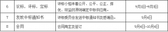 美涂士2017年重钙采购项目招标公告