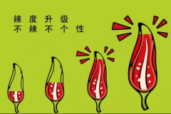 布辣格麻辣烫强势来袭带来麻辣烫市场最新发展