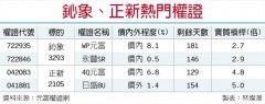 擁轉機 鈊象、正新權證強勢