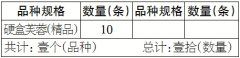 2016年11月29日《广西法治日报》已刊公告