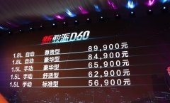 世界足球先生成骏派车主 新车才5.69万